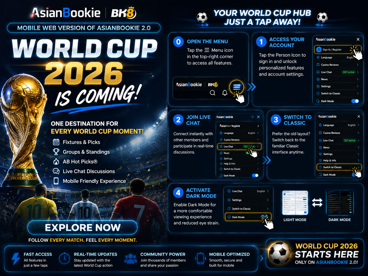 World Cup AB2.0.png